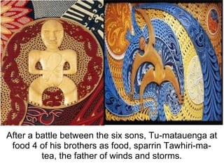 After a battle between the six sons, Tu-matauenga at 
 food 4 of his brothers as food, sparrin Tawhiri-ma-
         tea, the father of winds and storms.
 