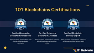 101 Blockchains Certifications
Certified Enterprise
Blockchain Professional
Certified Enterprise
Blockchain Architect
Cert...