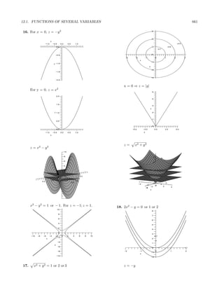 12.1. FUNCTIONS OF SEVERAL VARIABLES                                                                                                                                                   661

16. For x = 0, z = −y 2                                                                                                              3



                                                                                                                                     2
                              y
                       −1.0        −0.5        0.0         0.5             1.0                                                                                             z=3

                                         0.0                                                                                         1                          z=2
                                                                                                                                                  z=1


                                      −0.5                                                                                           0

                                                                                                      −3     −2         −1                   0              1         2          3
                                                                                                                   x
                                                                                                                                    −1
                                    z −1.0
                                                                                                                                y

                                                                                                                                    −2
                                      −1.5


                                                                                                                                    −3
                                      −2.0


                                                                                                     x = 0 ⇒ z = |y|
      For y = 0, z = x2                                                                                                              5

                                         2.0
                                                                                                                                     4


                                         1.5
                                                                                                                                     3
                                                                                                                                z

                                     z 1.0                                                                                           2



                                                                                                                                     1
                                         0.5


                                                                                                                                     0
                                         0.0                                                               −5.0        −2.5              0.0                2.5           5.0
                       −1.0        −0.5        0.0         0.5             1.0                                         y
                              x




                                                                                                     z=      x2 + y 2
      z = x2 − y 2
                                                     10

                                                     8                                                                                   5

                                                     6
                                                                                                                                         4

                                                     4
                                                                                                                                         3
                                                     2
                                                                                                                                         2
                        −5.0                         0
                                   −2.5                                          −5.0
                                                              −2.5                                                                       1
                                y          0.0
                                            0.0
                               2.5                   −2
                                                      2.5              x
                 5.0
                                                                 5.0                                                                     0                  4
                                                     −4                                                           −4       −2                       2
                                                                                                                                             00
                                                                                                                                    −2                  2         4
                                                                                                                            x
                                                                                                                           −4
                                                     −6                                                                         y

                                                     −8

                                                     −10



      x2 − y 2 = 1 or − 1. For z = −1; z = 1.                                                    18. 2x2 − y = 0 or 1 or 2
                                          10
                                                                                                                                     8

                                          8
                                                                                                                                     7
                                          6
                                                                                                                                     6

                                          4
                                                                                                                                     5

                                          2
                                                                                                                                     4

                                          0
                                                                                                                                     3
      −10   −8    −6          −4     −2   0               2        4             6      8   10                                           2.7
                                       −2
                       x                                                                                                             2
                                                                                                                                             .7
                                          −4
                                                                                                                                     1
                                     y
                                          −6
                                                                                                                                     0                                           1.7

                                          −8                                                         −2           −1                         0                    1              2
                                                                                                                                    −1
                                                                                                                   x
                                         −10
                                                                                                                                    −2




17.     x2 + y 2 = 1 or 2 or 3                                                                       z = −y
 