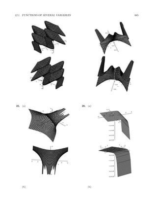 12.1. FUNCTIONS OF SEVERAL VARIABLES                                                                                                                                                                         665




                    2.0
                                                                                                                                5.0
                                1.5
                                                                                                                                          3.0
                                                                                                                                          2.5
                                                                    3                                                                 2.5 2.0
                                           1.0                                                                                            1.5                                                   3
                                      z                                                                                                 y 1.0
                                                                    2                                                                                                              2
                                                                                                                                          0.5
                                                                                               3                                          0.0
                                                                                                                                         0.0                       1
                                                     0.5
                                                                    1                  2                                                             0
                                                                                                                                           −1
                                                                                 1
                                                               0
                                                            0.0 0                                                               −2
                                                                                                                                                  −2.5
                                                                                                                      −3              x
                                                           −1 −1                                                                              z
                                                 −2
                                                      x        y                                                                                     −5.0
                                      −3                           −2

                                                                   −3




                                                                           2.0

                                                                                                                                                             3.0
                                                               1.5
                                                                                                                                                             2.5       5.0
                                      3          z                                                                                                           2.0
                                                     1.0
                                                                                                                                                             1.5 y
                                      2                                                                                                                         2.5
                                                                                                                                                             1.0
                                           0.5
          −3                          1                                                                                                                      0.5
                   −2                                                                                             3
                                                                                                                           2                                 0.0
                                                                                                                                                             0.0
                            −1 0.00                                                                                                       1
                        x                                                                                                                            0
                                        0                                                                                                                            −1
                                      −1             1                                                                                                                                 −2
                                 y                              2                                                                                        −2.5                  x                    −3
                                      −2                                    3                                                                                    z
                                      −3
                                                                                                                                                    −5.0




25. (a)                                                                                                26. (a)
                                                               3
                                                                                                                                 −3
                                          −3                                           −3
                                                                2                                                                        −2                                                              3
                                                                                                                                                                                            2
                                                     −2        x           z     −2                                              yx        −1                              1
                                                                                                                                                  0
                                                                1                                                                         −1
                                                               −1          −1                                              −2             0.0*100
                                                                                                                                               0
                                                                                                                 −3
                                                           00               0                                                                            1
                                                 1                                1                                                             3            2
                                                                                                                                          −5.0*10
                                                               −1
                                      2                    y                               2                                                                         3

                            3                                  −2                                  3                                            4
                                                                                                                                          −1.0*10

                                                               −3
                                                                                                                                                4
                                                                                                                                          −1.5*10


                                                                                                                                                4
                                                                                                                                          −2.0*10


                                                                                                                                                4
                                                                                                                                          −2.5*10



                                                                                                                                     y                                 x               −3
                                                                    3                                                 −3                                                   −2
                                                                                                                            −2                                −1
                                                                                                                                           −1
                                                                                                                                                     0
                                                                                                                                                     0
                                                                                                                                         1   0
                                                                                                                                                                       1
                                                                                                                                                                                       2
                                                                                                                                     2 0.0*10                                                       3
                                                                    2                                                      3

                                                                                                                                                3
                                                                   1                                                                      −5.0*10



                                                                0                                                                               4
                                                                                                                                          −1.0*10
               3            2               1              0                −1        −2       −3
                                                                                 x
                                                               −1                                                                               4
                                                                                                                                          −1.5*10
                                                                       z
                                                               −2
                                                                                                                                                4
                                                                                                                                          −2.0*10

                                                               −3
                                                                                                                                                4
                                                                                                                                          −2.5*10




    (b)                                                                                                    (b)
 