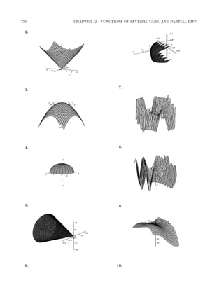 730                                                                     CHAPTER 12. FUNCTIONS OF SEVERAL VARS. AND PARTIAL DIFF.

  2.                                                                                                                                                              −5.0

                                                                                                                                            5.0
                                                                                                                                                                      y
                                                                                                                                                                  −2.5
                                                                                                                                                      2.5
                                                                                                                                                            00.0 x
                                           4                                                                                 z              1                  0.0
                                                                                                                             2                                    −2.5
                                                                                                               3
                                                                                                      4                                                                    −5.0
                                           3
                                                                                                                                                                  2.5

                                           2
                                                                                                                                                                  5.0

                                           1

                                                 -2 -3
                                          00-1
              -3         x    1
                        -2 2 -1
                         3                   0         1            2       3
                                                               y




                                                                                                 7.
  3.


                                x                       y                                                                             1
                   -3                                       -3
                            -2   -1
                                  1         0        -1 -2
                                                      1
                        3     2                           2    3
                                           0
                                                                                                                             -2 0.5
                                           -4                                                                                    -1
                                                                                                                                   00                                 2
                                                                                                                                     0                  1
                                           -8                                                             -2            -1
                                                                                                                                 x 1                    y
                                                                                                                                 -0.5 2
                                       -12

                                                                                                                                      -1
                                       -16




  4.                                                                                             8.


                                                2
                                                                                                                                           1

                                                1
                                                                                                                                 -3       0.5
                                                                                                                                      -2
                                                                                                                                        -1
                                -2            0                                                                                                                       -3
                                      -1                                     -2                                                           00                -2
                                            0                  -1
              2             1               0 1
                                                                                                                             1          0    1-1        y
                                                       2                                                           2
                                                                                                          3                                       2
                                                -1                                                                      x                  -0.5       3


                                                -2                                                                                         -1




  5.                                                                                             9.


                                                                                                                            x           5         y
                                                                                                                   -1       -0.5                                 -2
                                                                                                                                       0           -1
                                                                        10                                     2            1                    0.5        1
                                                                                                                                        0

                                                                                                                                           -5
       10.0                                                             5
                   7.5                                                                                                                     -10
                                                                                          5.0
                                     5.0
                                                 2.5                                2.5                                                    -15
                                      z                           0
                                                              0.00.0
                                                                                                                                           -20
                                                           −2.5
                                                −5.0                    −5                                                                 -25
                                                           x                    y


                                                                        −10




  6.                                                                                            10.
 
