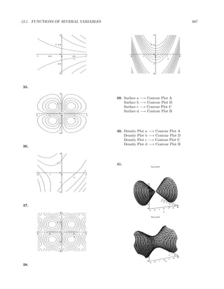 12.1. FUNCTIONS OF SEVERAL VARIABLES                                                                                            667


                      1                                                    2




                   y 0.5                                                 y 1




                      0                                                    0
      -1    -0.5           0   0.5   1          -2        -1                    0                   1                       2
                                x                                                                   x


                    -0.5                                                   -1




                      -1                                                   -2




35.
                      2

                                         39. Surface   a −→ Contour Plot A
                    y 1                      Surface   b −→ Contour Plot D
                                             Surface   c −→ Contour Plot C
                                             Surface   d −→ Contour Plot B
                      0
      -2    -1             0    1    2
                                x


                      -1




                      -2
                                         40. Density   Plot    a −→ Contour Plot A
                                             Density   Plot    b −→ Contour Plot D
                                             Density   Plot    c −→ Contour Plot C
                                             Density   Plot    d −→ Contour Plot B
36.
                      2




                    y 1
                                         41.
                                                                         f(x,y,z)=0


                      0
      -2    -1             0   1     2
                                x


                      -1
                                                                3

                                                                2

                      -2                                        1

                                                               z 0

                                                                -1                      3
                                                                                            2
                                                                                                1
                                                                -2                                      0
37.                                                                                                   x
                                                                                                            -1
                                                                                                             -2
                                                                                                               -2
                                                                                                                  -3
                                                                                                                   -3
                                                                -3                          0       -1
                                                                            2       1
                                                                     3
                                                                                            y
                      4

                                                                         f(x,y,z)=2


                    y 2




                      0
      -4    -2             0   2     4
                                x
                                                                3

                      -2                                        2

                                                                1
                                                                                        3
                                                                                            2
                                                               z 0                              1
                      -4
                                                                                                        0
                                                                -1                                          -1
                                                                                                        x        -2
                                                                -2                                                    -3
                                                                                                                       -3
                                                                                                             -2
                                                                                                    -1
                                                                                            0
                                                                -3                  1           y
                                                                            2
                                                                     3
38.
 