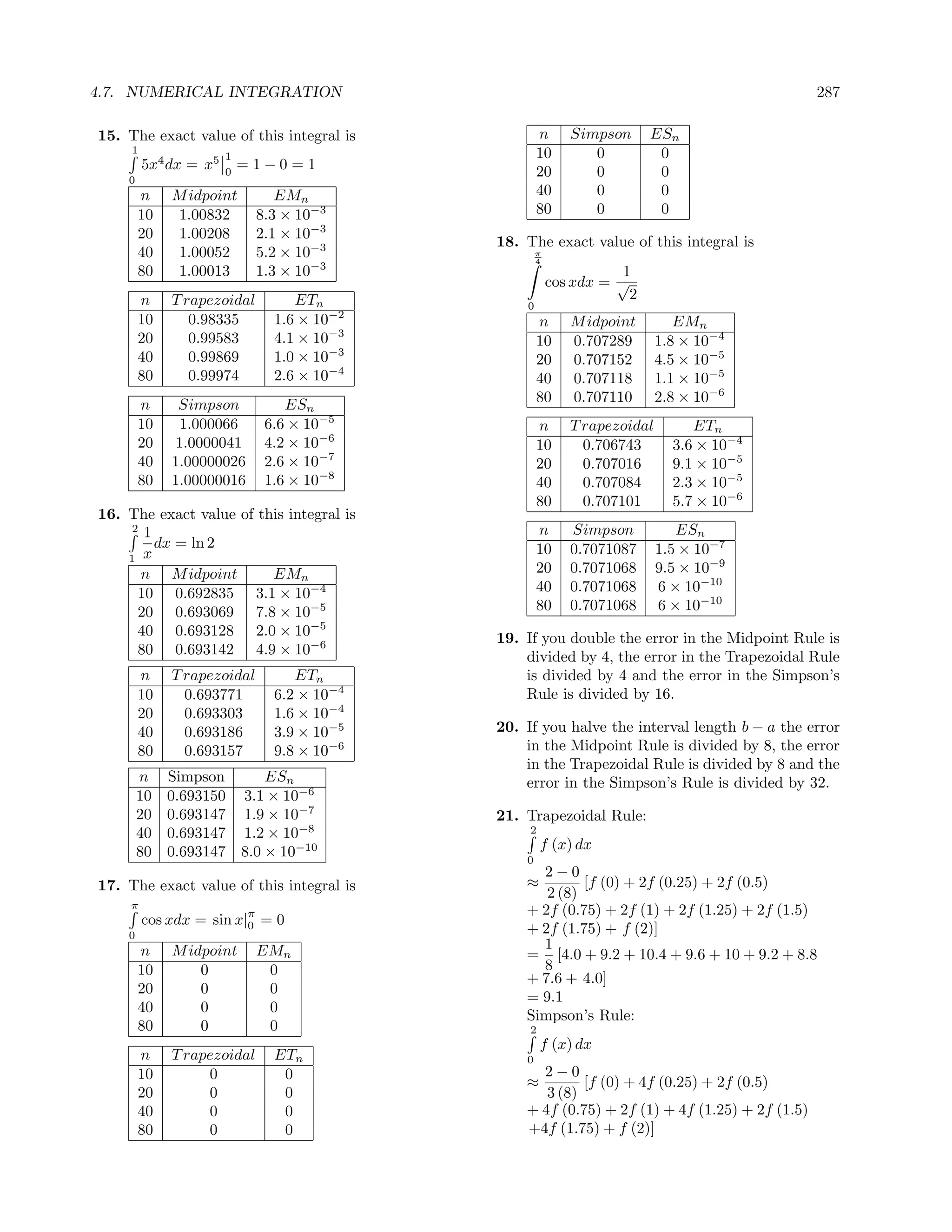 4.7. NUMERICAL INTEGRATION                                                                      287

15. The exact value of this integral is               n      Simpson      ESn
     1                                                10        0          0
                       1
         5x4 dx =   x5 0   =1−0=1                     20        0          0
    0
        n    M idpoint            EMn                 40        0          0
        10   1.00832           8.3 × 10−3             80        0          0
        20   1.00208           2.1 × 10−3
                                              18. The exact value of this integral is
        40   1.00052           5.2 × 10−3             π
                                                      4
        80   1.00013           1.3 × 10−3                            1
                                                          cos xdx = √
        n    T rapezoidal           ETn                               2
                                                  0
        10      0.98335          1.6 × 10−2           n      M idpoint         EMn
        20      0.99583          4.1 × 10−3           10     0.707289       1.8 × 10−4
        40      0.99869          1.0 × 10−3           20     0.707152       4.5 × 10−5
        80      0.99974          2.6 × 10−4           40     0.707118       1.1 × 10−5
        n     Simpson              ESn                80     0.707110       2.8 × 10−6
        10     1.000066         6.6 × 10−5            n      T rapezoidal        ETn
        20    1.0000041         4.2 × 10−6            10       0.706743       3.6 × 10−4
        40   1.00000026         2.6 × 10−7            20       0.707016       9.1 × 10−5
        80   1.00000016         1.6 × 10−8            40       0.707084       2.3 × 10−5
                                                      80       0.707101       5.7 × 10−6
16. The exact value of this integral is
    2 1                                               n      Simpson           ESn
        dx = ln 2                                     10     0.7071087      1.5 × 10−7
    1 x
      n M idpoint        EMn                          20     0.7071068      9.5 × 10−9
     10 0.692835 3.1 × 10−4                           40     0.7071068      6 × 10−10
     20 0.693069 7.8 × 10−5                           80     0.7071068      6 × 10−10
     40 0.693128 2.0 × 10−5                   19. If you double the error in the Midpoint Rule is
     80 0.693142 4.9 × 10−6                       divided by 4, the error in the Trapezoidal Rule
        n    T rapezoidal           ETn           is divided by 4 and the error in the Simpson’s
        10     0.693771          6.2 × 10−4       Rule is divided by 16.
        20     0.693303          1.6 × 10−4
        40     0.693186          3.9 × 10−5   20. If you halve the interval length b − a the error
        80     0.693157          9.8 × 10−6       in the Midpoint Rule is divided by 8, the error
                                                  in the Trapezoidal Rule is divided by 8 and the
        n    Simpson           ESn                error in the Simpson’s Rule is divided by 32.
        10   0.693150      3.1 × 10−6
        20   0.693147      1.9 × 10−7         21. Trapezoidal Rule:
        40   0.693147      1.2 × 10−8              2

        80   0.693147      8.0 × 10−10                 f (x) dx
                                                  0
                                                    2−0
17. The exact value of this integral is           ≈        [f (0) + 2f (0.25) + 2f (0.5)
                                                     2 (8)
     π
                           π                      + 2f (0.75) + 2f (1) + 2f (1.25) + 2f (1.5)
         cos xdx = sin x|0 = 0
    0
                                                  + 2f (1.75) + f (2)]
        n    M idpoint         EMn                  1
                                                  = [4.0 + 9.2 + 10.4 + 9.6 + 10 + 9.2 + 8.8
        10       0              0                   8
                                                  + 7.6 + 4.0]
        20       0              0
                                                  = 9.1
        40       0              0
                                                  Simpson’s Rule:
        80       0              0                  2
                                                       f (x) dx
        n    T rapezoidal        ETn              0
        10        0               0                 2−0
                                                  ≈        [f (0) + 4f (0.25) + 2f (0.5)
        20        0               0                  3 (8)
        40        0               0               + 4f (0.75) + 2f (1) + 4f (1.25) + 2f (1.5)
        80        0               0               +4f (1.75) + f (2)]
 