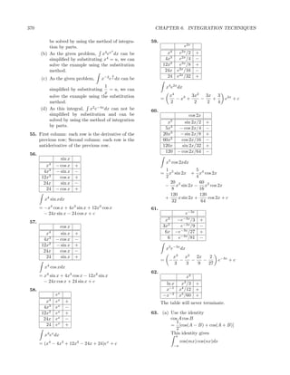 370                                                        CHAPTER 6. INTEGRATION TECHNIQUES

           be solved by using the method of integra-      59.
           tion by parts.                                                         e2x
                                        4                                4        2x
       (b) As the given problem, x3 ex dx can be                   x           e /2      +
           simpliﬁed by substituting x4 = u, we can               4x3          e2x /4    −
           solve the example using the substitution              12x2          e2x /8    +
                                                                               2x
           method.                                                24x         e /16      −
                                              4                    24         e2x /32    +
        (c) As the given problem,     x−2 e x dx can be
                                     1
           simpliﬁed by substituting = u, we can                    x4 e2x dx
                                     x
           solve the example using the substitution                   x4        3x2   3x 3
                                                                =        − x3 +     −    +               e2x + c
           method.                                                    2          2     2   4
       (d) As this integral, x2 e−4x dx can not be        60.
           simpliﬁed by substitution and can be                                     cos 2x
           solved by using the method of integration               x     5
                                                                                 sin 2x/2        +
           by parts.
                                                                  5x4          − cos 2x/4        −
 55. First column: each row is the derivative of the             20x3          − sin 2x/8        +
     previous row; Second column: each row is the                60x2           cos 2x/16        −
     antiderivative of the previous row.                         120x           sin 2x/32        +
                                                                  120         − cos 2x/64        −
 56.
                 sin x
           4                                                        x5 cos 2xdx
          x    − cos x      +
         4x3   − sin x      −                                       1 5              5
                                                                =     x sin 2x + x4 cos 2x
        12x2     cos x      +                                       2                4
         24x     sin x      −                                          20              60
                                                                    − x3 sin 2x − x2 cos 2x
          24   − cos x      +                                           8              16
                                                                       120             120
         x4 sin xdx                                                 +      x sin 2x +      cos 2x + c
                                                                        32              64
       = −x4 cos x + 4x3 sin x + 12x2 cos x               61.
         − 24x sin x − 24 cos x + c                                      e−3x
                                                                     3             −3x
 57.                                                              x   −e    /3               +
                 cos x                                           3x2   e−3x /9               −
          x4     sin x      +                                     6x −e−3x /27               +
         4x3   − cos x      −                                      6  e−3x /81               −
        12x2   − sin x      +
                                                                    x3 e−3x dx
         24x     cos x      −
          24     sin x      +                                                x3   x2   2x    2
                                                                =    −          −    −    −           e−3x + c
                                                                             3    3     9   27
         x4 cos xdx
                                                          62.
       = x4 sin x + 4x3 cos x − 12x2 sin x                                 x2
         − 24x cos x + 24 sin x + c                               ln x  x3 /3 +
                                                                    −1
 58.                                                              x    x4 /12 +
               ex                                                −x −2
                                                                       x5 /60 +
           4
          x    ex       +                                       The table will never terminate.
         4x3   ex       −
        12x2   ex       +                                 63. (a) Use the identity
         24x   ex       −                                         cos A cos B
                                                                     1
          24   ex       +                                         = [cos(A − B) + cos(A + B)]
                                                                     2
         x4 ex dx                                                 This identity gives
                                                                              π
           4        3       2
       = (x − 4x + 12x − 24x + 24)e + c  x                                        cos(mx) cos(nx)dx
                                                                             −π
 