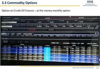 Levent Yilmaz I Summer 2019 I ISM 2019 110
3.3 Commodity Options
Option on Crude Oil Futures – at the money monthly option
 