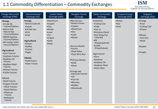Levent Yilmaz I Summer 2019 I ISM 2019 13
1.1 Commodity Differentiation – Commodity Exchanges
www.cmegroup.com, theice.com, lme.com, www.shfe.com.cn
Chicago Mercantile
Exchange (CME)
•Energy
•Crude Oil
Futures/Options
•Henry Hub
Natural Gas
Futures/Options
•RBOB Gasoline
Futures/Options
•NY Harbor ULSD
Futures/Options
•Agricultural
•Corn Futures
•Soybean Futures
•Soybean Oil
Futures
•Soybean Meal
Futures
•Wheat Futures
•Cattle Futures
•Metals
•Gold Futures
•Copper Futures
•Silver Futures
•Gold Options
•Platinum
Futures
•Palladium
Futures
Intercontinental
Exchange (ICE)
•Energy
•Brent Crude Oil
•Gasoil
•UK Nat Gas
•EUA
•Coal
•Agricultural
•Cocoa
•Coffee
•Cotton
•Sugar
•Metals
•Gold Future
•Silver Future
London Metal
Exchange (LME)
•Aluminium
•Copper
•Zinc
•Nickel
•Lead
•Tin
•Cobalt
•Gold
•Steel
Shanghai Futures
Exchange
•Non-ferrous
Metals Futures
•Copper
•Aluminium
•Zinc
•Lead
•Nickel
•Ferrous Metals
Futures
•Steel Rebar
•Steel Wire Rod
•Precious Metals
•Gold
•Silver
•Energy and
Chemicals Futures
•Oil
•Fuel Oil
•Bitumen
•Rubber
•Wood pulp
Dalian Commodity
Exchange
•Industrial
•Coking Coal
•Coke
•Iron or
•Ethylene Glycol
•PVC (Polyvinyl
Chloride)
•PP
(Polypropylene)
•LLDPE
(Polyethylene)
•Agricultural
•Corn
•Soybean
•Soybean Oil
•Soybean Meal
•Palm Olein
European Energy
Exchange (EEX)
•Power
•Gas
•EUA
Singapore
Exchange (SGX)
•Energy
•Coal
•Coking Coal
•Power
•Metals
•Iron Ore
•Steel
•Rubber
•Freight
 