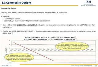 Levent Yilmaz I Summer 2019 I ISM 2019 132
3.3 Commodity Options
Perret, 2008, p. 17
Example: Put Option
Exercise: Build the P&L graph for the option buyer by varying the price of API2 at expiry date
• Premium:
- 7 USD/MT paid upfront
- Option's buyer (supplier) pays the premium to the option's seller
• If on 1st Sep. 2008 Q4 2008 API2 < 160 USD/MT -> Supplier exercises option; more interesting to sell at 160 USD/MT (strike) than
market price
• If on 1st Sep. 2008, Q4 2008 > 160 USD/MT -> Supplier doesn't exercise option; more interesting to sell at market price than strike
(160 USD/MT)
• If Q4 08 < 153 USD/MT (160 -7), break even positive
 