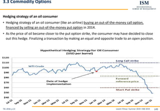 Levent Yilmaz I Summer 2019 I ISM 2019 149
3.3 Commodity Options
Hedging strategy of an oil consumer
• Hedging strategy of an oil consumer (like an airline) buying an out-of-the-money call option,
financed by selling an out-of-the-money put option in 2014.
• As the price of oil became closer to the put option strike, the consumer may have decided to close
out this hedge. Finalizing a transaction by making an equal and opposite trade to an open position.
Till, 2018, p.13
 