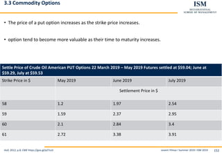 Levent Yilmaz I Summer 2019 I ISM 2019 152
3.3 Commodity Options
• The price of a put option increases as the strike price increases.
• option tend to become more valuable as their time to maturity increases.
Hull, 2012, p.8; CME https://goo.gl/pZ7cx3
Settle Price of Crude Oil American PUT Options 22 March 2019 – May 2019 Futures settled at $59.04; June at
$59.29, July at $59.53
Strike Price in $ May 2019 June 2019 July 2019
Settlement Price in $
58 1.2 1.97 2.54
59 1.59 2.37 2.95
60 2.1 2.84 3.4
61 2.72 3.38 3.91
 