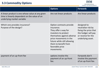 Levent Yilmaz I Summer 2019 I ISM 2019 153
3.3 Commodity Options
Hull, 2012, p.12
Options Forwards
A linear product is one whose value at any given
time is linearly dependent on the value of an
underlying market variable
Are not linear products Are linear products
Which one provides insurance?
Purpose of the design?
Option contracts provide
insurance.
They offer a way for
investors to protect
themselves against adverse
price movements in the
future while still allowing
them to benefit from
favorable price
movements.
designed to
neutralize risk by
fixing the price that
the hedger will pay
or receive for the
underlying asset.
payment of an up-front fee options involve the
payment of an up-front
fee.
Forwards don’t
involve the payment
of an up-front fee.
 