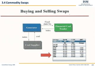 Levent Yilmaz I Summer 2019 I ISM 2019 165
3.4 Commodity Swaps
Constellation Energy, 2008
 