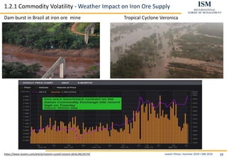 Levent Yilmaz I Summer 2019 I ISM 2019 18
1.2.1 Commodity Volatility - Weather Impact on Iron Ore Supply
https://www.reuters.com/article/column-russell-ironore-idUSL3N21K1YG
Dam burst in Brazil at iron ore mine Tropical Cyclone Veronica
 