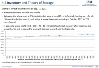 Levent Yilmaz I Summer 2019 I ISM 2019 187
4.2 Inventory and Theory of Storage
Example: Wheat forward curve on Sep. 15, 2011
• Interest rates were very low worldwide
• By buying the wheat spot at 630 cents/bushel using a loan (20 cents/bushel), leasing part of a silo
(30 cents/bushel) to store it, and selling a forward contract maturing in October 2012 at 720
cents/bushel,
• -> generate a sure profit (720 – 630 – 20 - 30 = 40 cents/bushel) at maturity after receiving the
forward price and repaying the loan with accrued interest and the lease rate.
Figure Wheat forward curve in contango like corn in December 2011
Geman, 2015, p.57
 