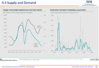 Levent Yilmaz I Summer 2019 I ISM 2019 195
4.3 Supply and Demand
http://www.glencore.com/investors/speeches-and-presentation
 