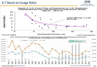 Levent Yilmaz I Summer 2019 I ISM 2019 208
4.7 Stock-to-Usage Ratio
https://bit.ly/2wcFgMa https://bit.ly/2LUtjVN
 