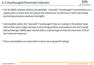 Levent Yilmaz I Summer 2019 I ISM 2019 223
5.2 Overbought/Oversold Indicator
• The SG OBOS indicator defines and identifies “oversold” (“overbought”) commodities on a
weekly basis as those that are lying at the intersection of extremes in both short (long)
positioning and price weakness (strength).
• Commodities within the “oversold” (“overbought”) box are trading in the bottom (top)
25% of their price range and have a short (long) position (calculated as the short [long]
Money Manager [MM] open interest [OI] as a percentage of total OI) more than 75% of
the historical maximum.
• These commodities are vulnerable to short-covering (profit-taking).
https://goo.gl/Kk1WHU p.12
 