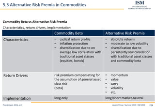Levent Yilmaz I Summer 2019 I ISM 2019 224
5.3 Alternative Risk Premia in Commodities
Commodity Beta vs Alternative Risk Premia
Characteristics, return drivers, implementation
Picard Angst, 2016, p.31
Commodity Beta Alternative Risk Premia
Characteristics • cyclical return profile
• inflation protection
• diversification due to on
average low correlation with
traditional asset classes
(equities, bonds)
• absolute returns
• moderate to low volatility
• diversification due to
persistently low correlation
with traditional asset classes
and commodity beta
Return Drivers risk premium compensating for
the assumption of general asset
class risk
(beta)
• momentum
• value
• carry
• volatility
• etc.
Implementation long only long/short market-neutral
 