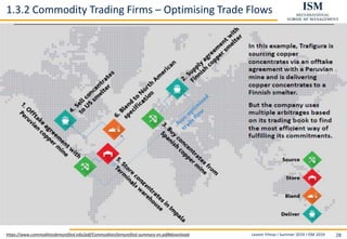 Levent Yilmaz I Summer 2019 I ISM 2019 28
1.3.2 Commodity Trading Firms – Optimising Trade Flows
https://www.commoditiesdemystified.info/pdf/CommoditiesDemystified-summary-en.pdf#downloads
 