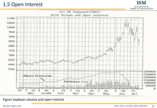 Levent Yilmaz I Summer 2019 I ISM 2019 37
1.5 Open Interest
Figure Soybean volume and open interest
Kleinman, 2005, p.161
 