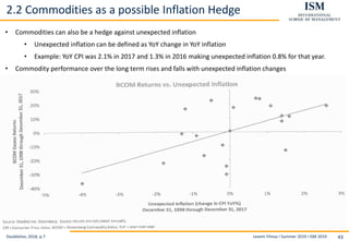 Levent Yilmaz I Summer 2019 I ISM 2019 43
2.2 Commodities as a possible Inflation Hedge
Doubleline, 2018, p.7
• Commodities can also be a hedge against unexpected inflation
• Unexpected inflation can be defined as YoY change in YoY inflation
• Example: YoY CPI was 2.1% in 2017 and 1.3% in 2016 making unexpected inflation 0.8% for that year.
• Commodity performance over the long term rises and falls with unexpected inflation changes
 