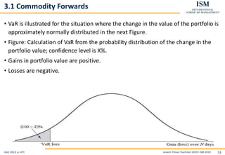 Levent Yilmaz I Summer 2019 I ISM 2019 53
3.1 Commodity Forwards
• VaR is illustrated for the situation where the change in the value of the portfolio is
approximately normally distributed in the next Figure.
• Figure: Calculation of VaR from the probability distribution of the change in the
portfolio value; confidence level is X%.
• Gains in portfolio value are positive.
• Losses are negative.
Hull, 2012, p. 471
 