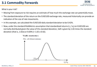 Levent Yilmaz I Summer 2019 I ISM 2019 55
3.1 Commodity Forwards
What is your risk?
• Moving from exposure to risk requires an estimate of how much the exchange rate can potentially move.
• The standard deviation of the return on the EUR/USD exchange rate, measured historically can provide an
indication of the size of rate movements.
• In this example, we calculated the EUR/USD daily standard deviation to be 0.42%.
• Now, under the standard RiskMetrics assumption that standardized returns (rt / σt) on EUR/USD are
normally distributed given the value of this standard deviation, VaR is given by 1.65 times the standard
deviation (that is, 1.65σ) or 0.69% (= 1.65 x 0.42).
Risk Metrics, 1996, p. 6
 