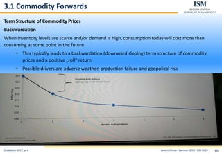 Levent Yilmaz I Summer 2019 I ISM 2019 60
3.1 Commodity Forwards
Doubleline 2017, p. 4
Term Structure of Commodity Prices
Backwardation
When inventory levels are scarce and/or demand is high, consumption today will cost more than
consuming at some point in the future
• This typically leads to a backwardation (downward sloping) term structure of commodity
prices and a positive „roll“ return
• Possible drivers are adverse weather, production failure and geopolical risk
 