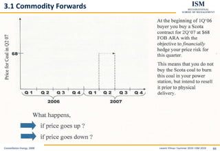 Levent Yilmaz I Summer 2019 I ISM 2019 66
3.1 Commodity Forwards
Constellation Energy, 2008
 
