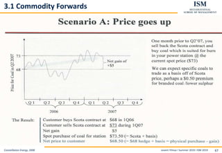 Levent Yilmaz I Summer 2019 I ISM 2019 67
3.1 Commodity Forwards
Constellation Energy, 2008
 