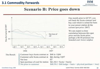 Levent Yilmaz I Summer 2019 I ISM 2019 68
3.1 Commodity Forwards
Levent Yilmaz I Summer 2018 I ISM 2018Constellation Energy, 2008
 