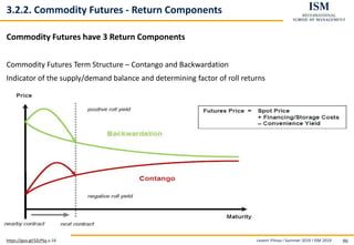 Levent Yilmaz I Summer 2019 I ISM 2019 96
3.2.2. Commodity Futures - Return Components
Commodity Futures have 3 Return Components
Commodity Futures Term Structure – Contango and Backwardation
Indicator of the supply/demand balance and determining factor of roll returns
https://goo.gl/5ZcPSq p.18
 