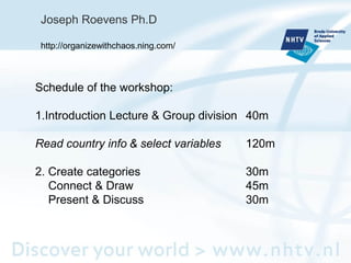 Schedule of the workshop:
1.Introduction Lecture & Group division 40m
Read country info & select variables 120m
2. Create categories 30m
Connect & Draw 45m
Present & Discuss 30m
Joseph Roevens Ph.D
http://organizewithchaos.ning.com/
 