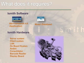 Ismith Software
Ismith Hardware
 