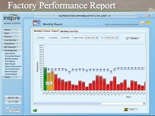 ismith faq from the idea smith