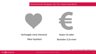 Omnichannel shoppers zijn het meest waardevol
Meer loyaliteit
Verhoogde merk interactie
Besteden 3,5x meer
Kopen 3x vaker
Bron: “The omnichannel challenge: strategies that work’
 