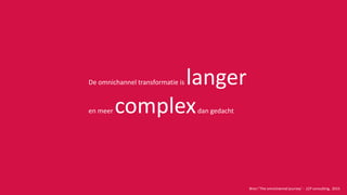 De omnichannel transformatie is langer
en meer complexdan gedacht
Bron:”The omnichannel journey’ - LCP consulting, 2015
 