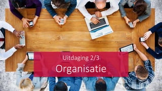 Klein jong team
Uitdaging 2/3
Organisatie
 