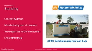 Bouwsteen 3
Branding
Concept & design
Merkbeleving over de kanalen
Toevoegen van WOW momenten
Contentstrategie
Fietswaarden
•Prijs/kwaliteit
•Praktisch
•Modern
 