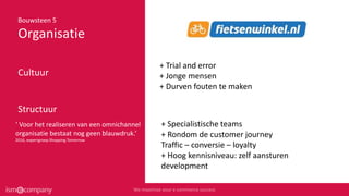 Bouwsteen 5
Organisatie
Cultuur
Structuur
+ Trial and error
+ Jonge mensen
+ Durven fouten te maken
‘ Voor het realiseren van een omnichannel
organisatie bestaat nog geen blauwdruk.’
2016, expertgroep Shopping Tomorrow
+ Specialistische teams
+ Rondom de customer journey
Traffic – conversie – loyalty
+ Hoog kennisniveau: zelf aansturen
development
 
