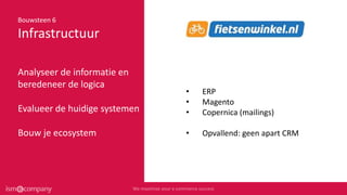 Bouwsteen 6
Infrastructuur
Analyseer de informatie en
beredeneer de logica
Evalueer de huidige systemen
Bouw je ecosystem
• ERP
• Magento
• Copernica (mailings)
• Opvallend: geen apart CRM
 
