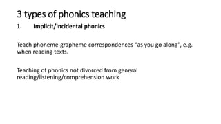 3 types of phonics teaching
1. Implicit/incidental phonics
Teach phoneme-grapheme correspondences “as you go along”, e.g.
...