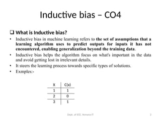 Dept. of ECE, Vemana IT 2
Inductive bias – CO4
 What is Inductive bias?
• Inductive bias in machine learning refers to the set of assumptions that a
learning algorithm uses to predict outputs for inputs it has not
encountered, enabling generalization beyond the training data.
• Inductive bias helps the algorithm focus on what's important in the data
and avoid getting lost in irrelevant details.
• It steers the learning process towards specific types of solutions.
• Exmples:-
X C(x)
1 1
2 0
3 1
 