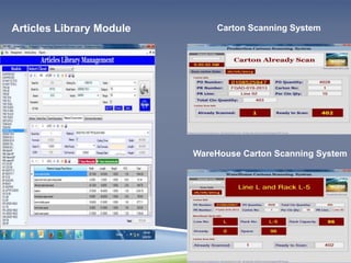 Articles Library Module Carton Scanning System 
WareHouse Carton Scanning System 
 