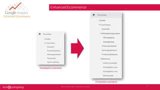 Enhanced Ecommerce – winkelfunnel
 