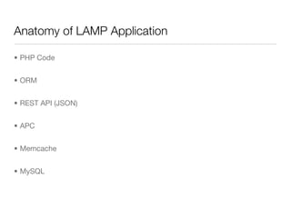 Anatomy of LAMP Application

• PHP Code


• ORM


• REST API (JSON)


• APC


• Memcache


• MySQL
 