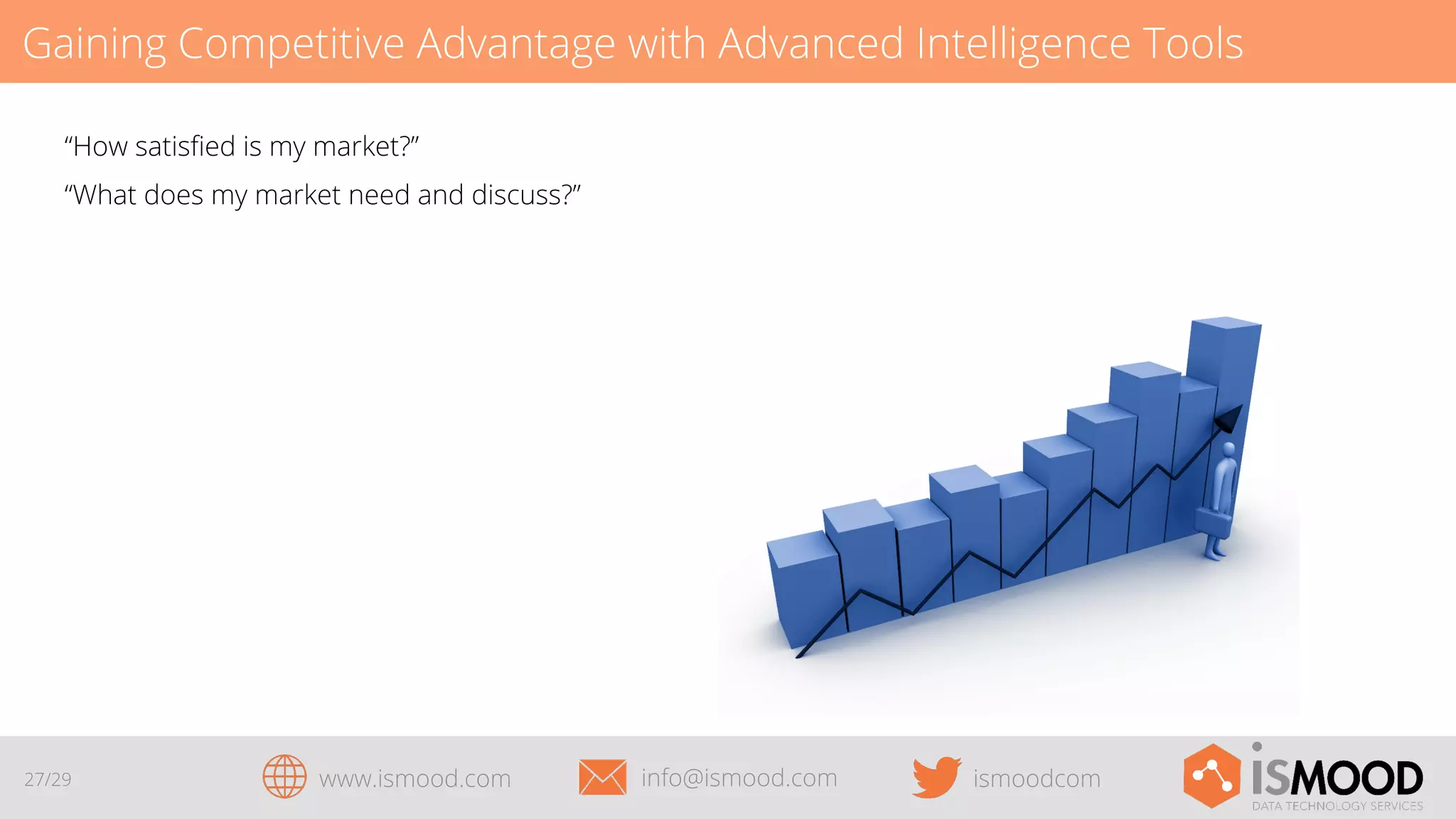 Gaining Competitive Advantage with Advanced Intelligence Tools
“How satisﬁed is my market?”
“What does my market need and discuss?”

27/29

www.ismood.com

info@ismood.com

ismoodcom

 