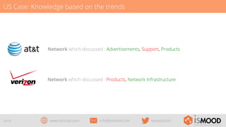 US Case: Knowledge based on the trends

Network which discussed : Advertisements, Support, Products

Network which discussed : Products, Network Infrastructure

26/29

www.ismood.com

info@ismood.com

ismoodcom

 