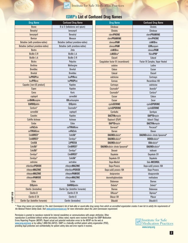 Ismp List
