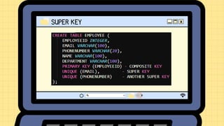 Different key used in dbms with the best examples | PDF