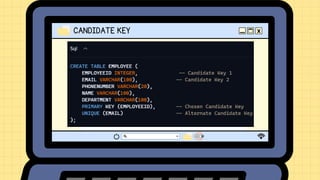 Different key used in dbms with the best examples | PDF